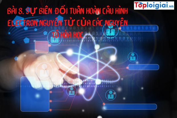 bảng tuần hoàn - Lớp 5 - Quizizz