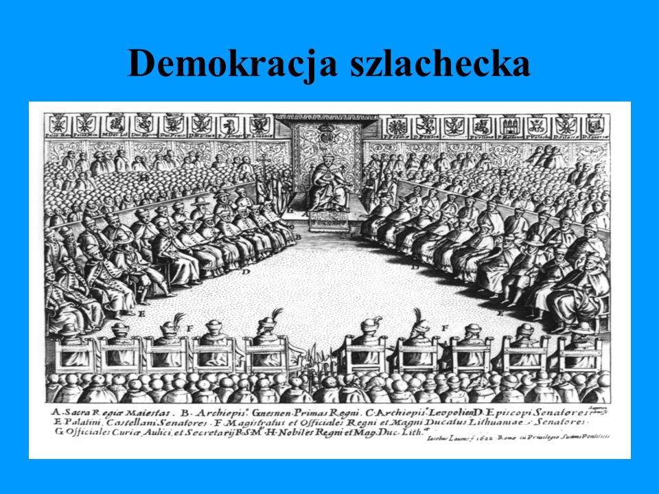 Rzeczpospolita Szlachecka History Quizizz 4716