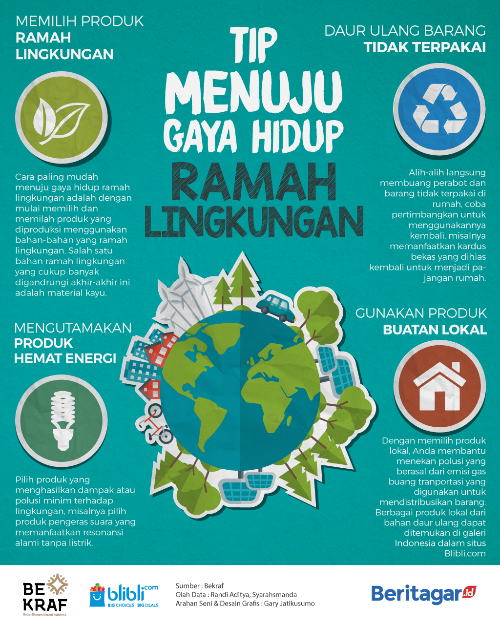 Poster Teknologi Ramah Lingkungan Riset