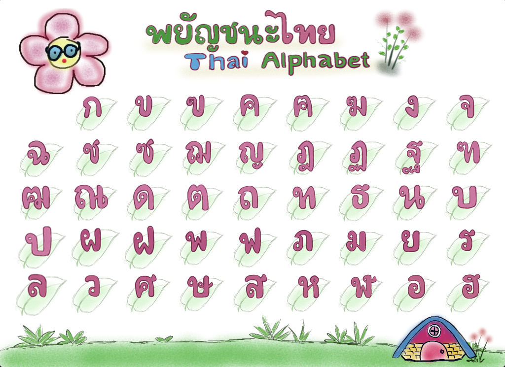 พยัญชนะ Digraphs - ระดับชั้น 11 - Quizizz