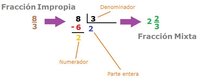 Subtraindo números mistos - Série 5 - Questionário