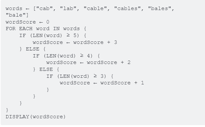 Life of a programmer in a simple while loop by adityakrcodes