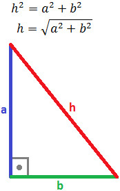 teorema limit pusat - Kelas 9 - Kuis