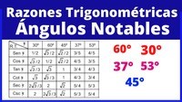 razones trigonométricas sen cos tan csc sec y cot - Grado 7 - Quizizz