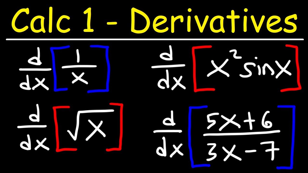 derivatives - Grade 9 - Quizizz