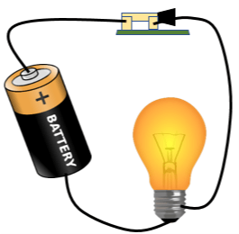 electric current resistivity and ohms law - Class 9 - Quizizz