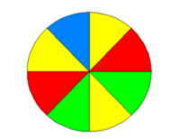 Multiplying and Dividing Fractions - Class 3 - Quizizz