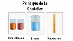 transferencia de calor y equilibrio térmico - Grado 11 - Quizizz