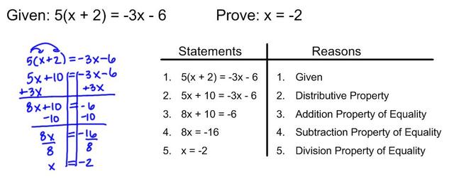 Commutative Property of Multiplication - Class 11 - Quizizz