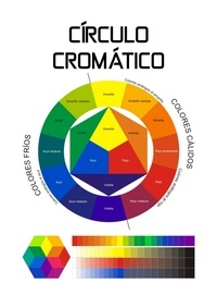 teorema del binomio - Grado 3 - Quizizz