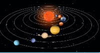 Solar System - Class 1 - Quizizz