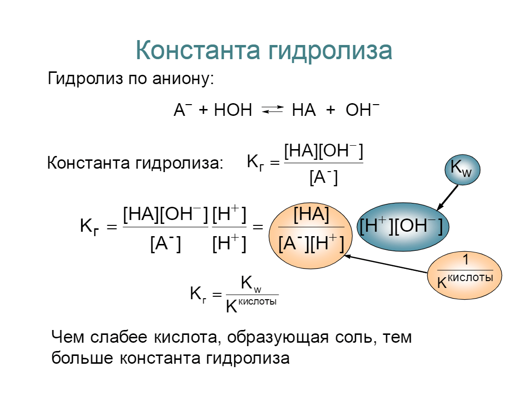 Quizizz