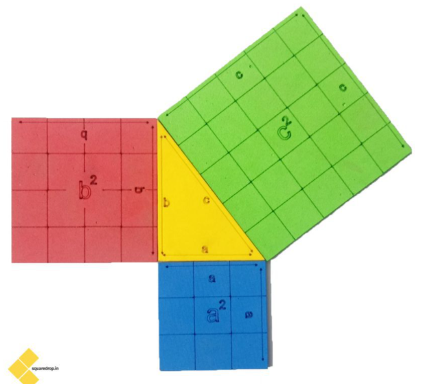 Word Problems: Pythagorean Theorem 