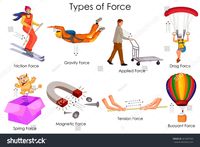 newtons first law mass and inertia - Class 9 - Quizizz