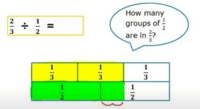 Dividing Fractions - Year 12 - Quizizz