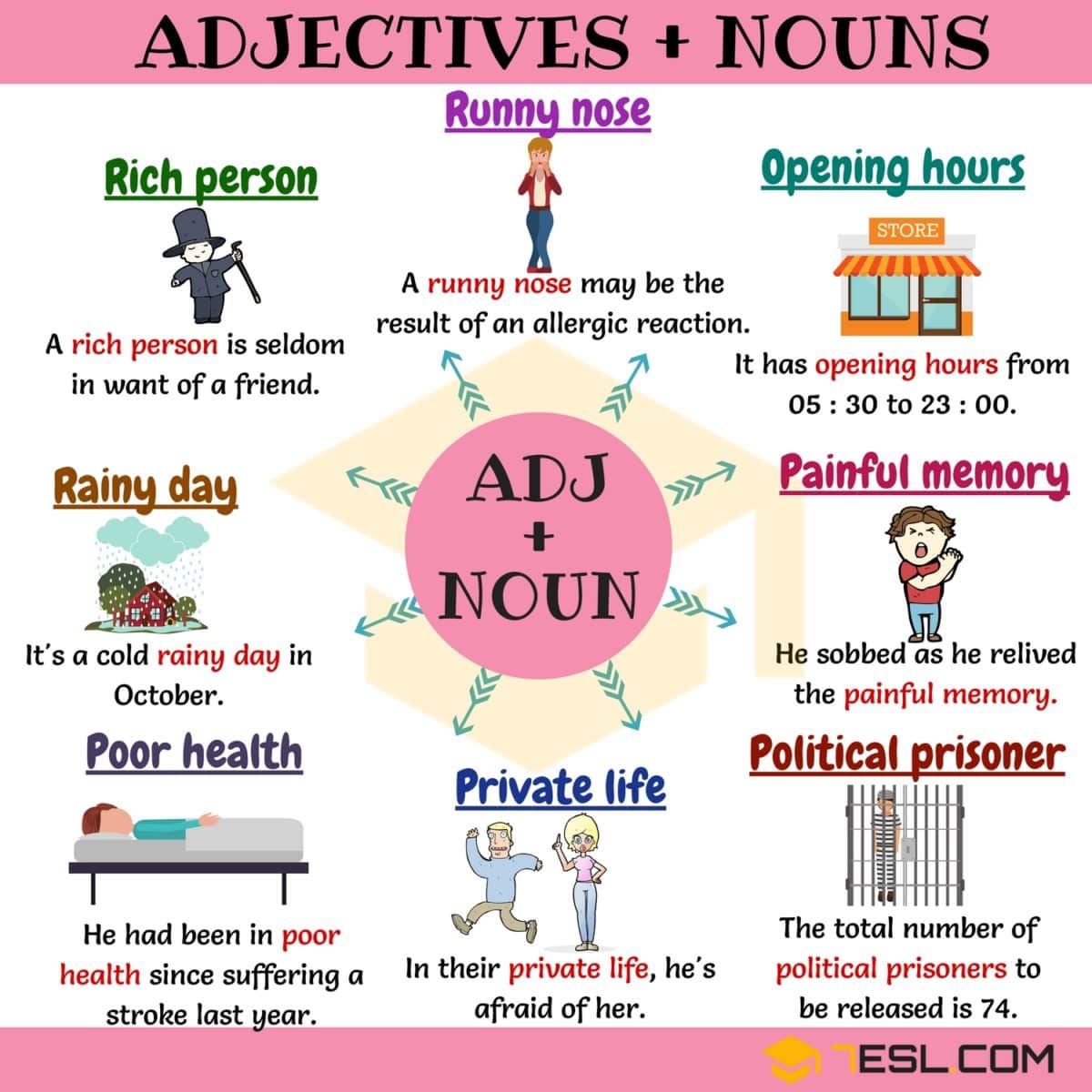 16-collocations-adjectives-nouns-grammar-quiz-quizizz