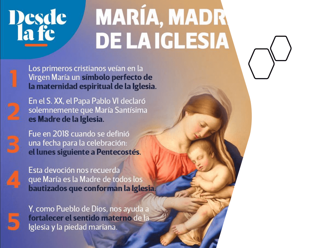 Tema #10: María Madre de Dios, Madre de la Iglesia y Nuestra | Religious  Studies - Quizizz