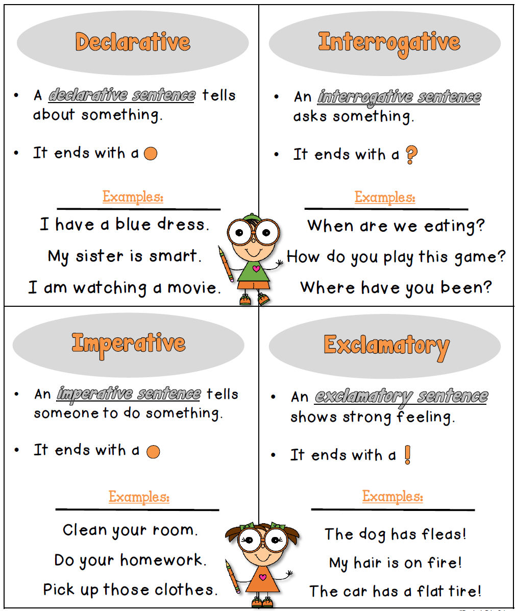 Sentence Variety - Grade 3 - Quizizz