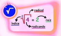 Propriedades da multiplicação - Série 7 - Questionário