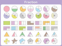 Dividing Fractions - Grade 4 - Quizizz