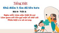 Viết tường thuật - Lớp 2 - Quizizz