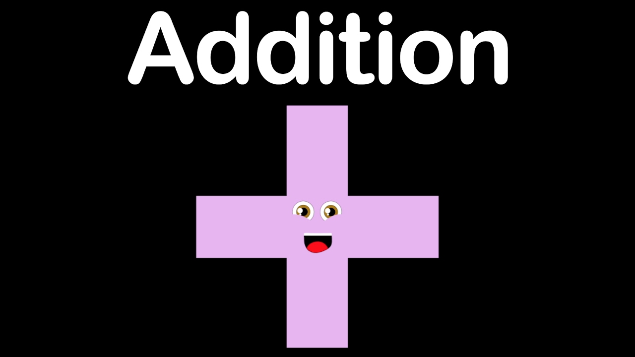 Addition and Missing Addends - Class 4 - Quizizz