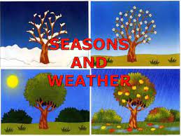 Short quizz: Weather and seasons | Quizizz