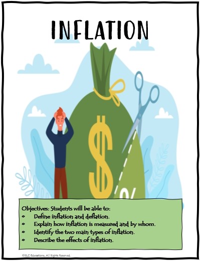 inflation - Year 9 - Quizizz