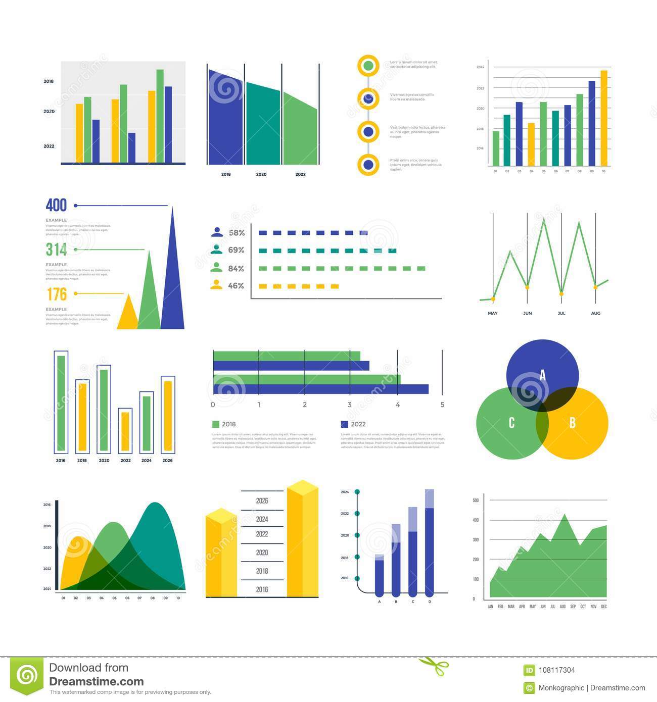 1 Variable Statistical Graphs & Levels of Measure | Quizizz