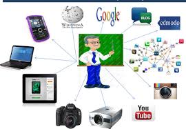 Fasilitas mesin untuk memberikan merupakan mencari yang website pencari internet Teknologi Informasi