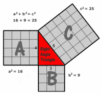 kebalikan dari teorema pythagoras - Kelas 9 - Kuis