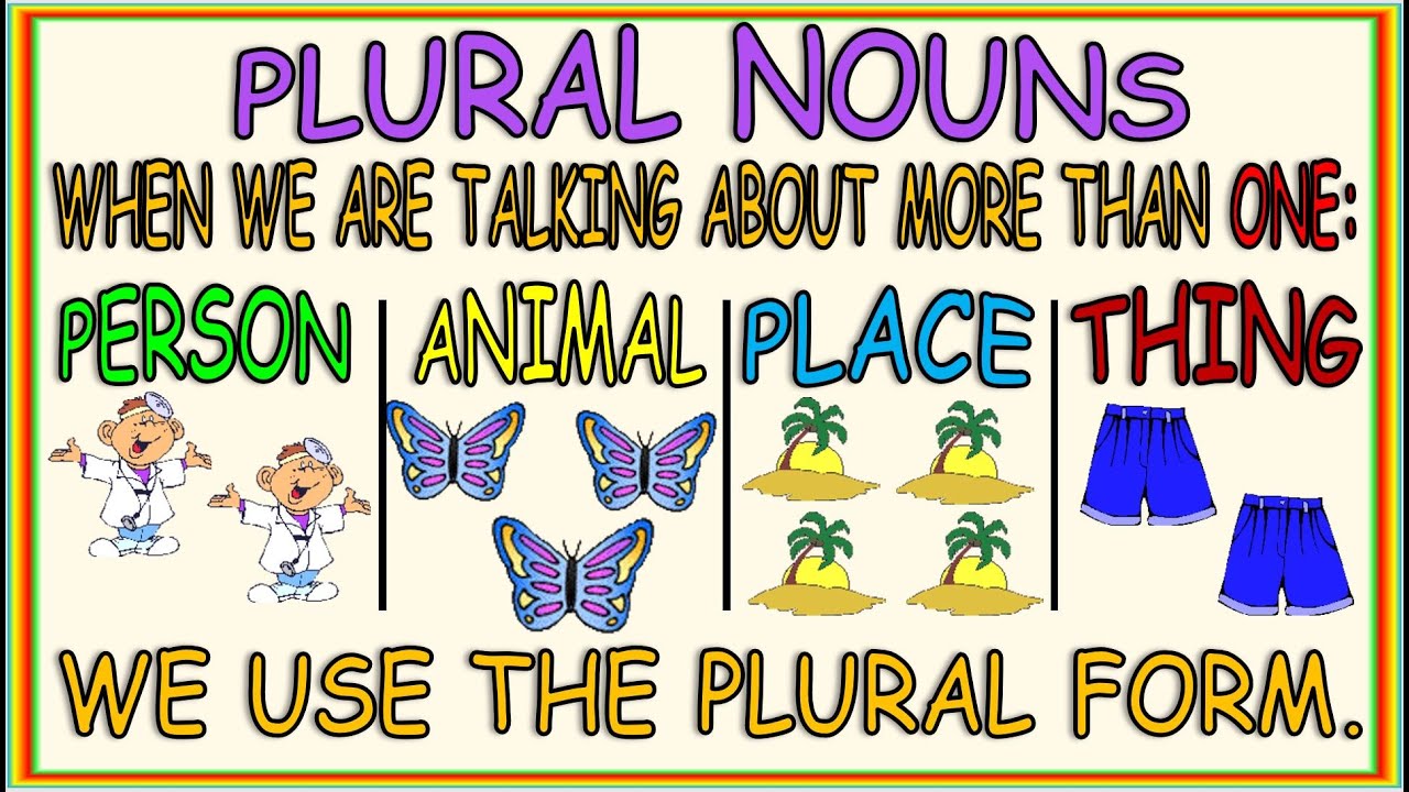 Plural Nouns Flashcards - Quizizz