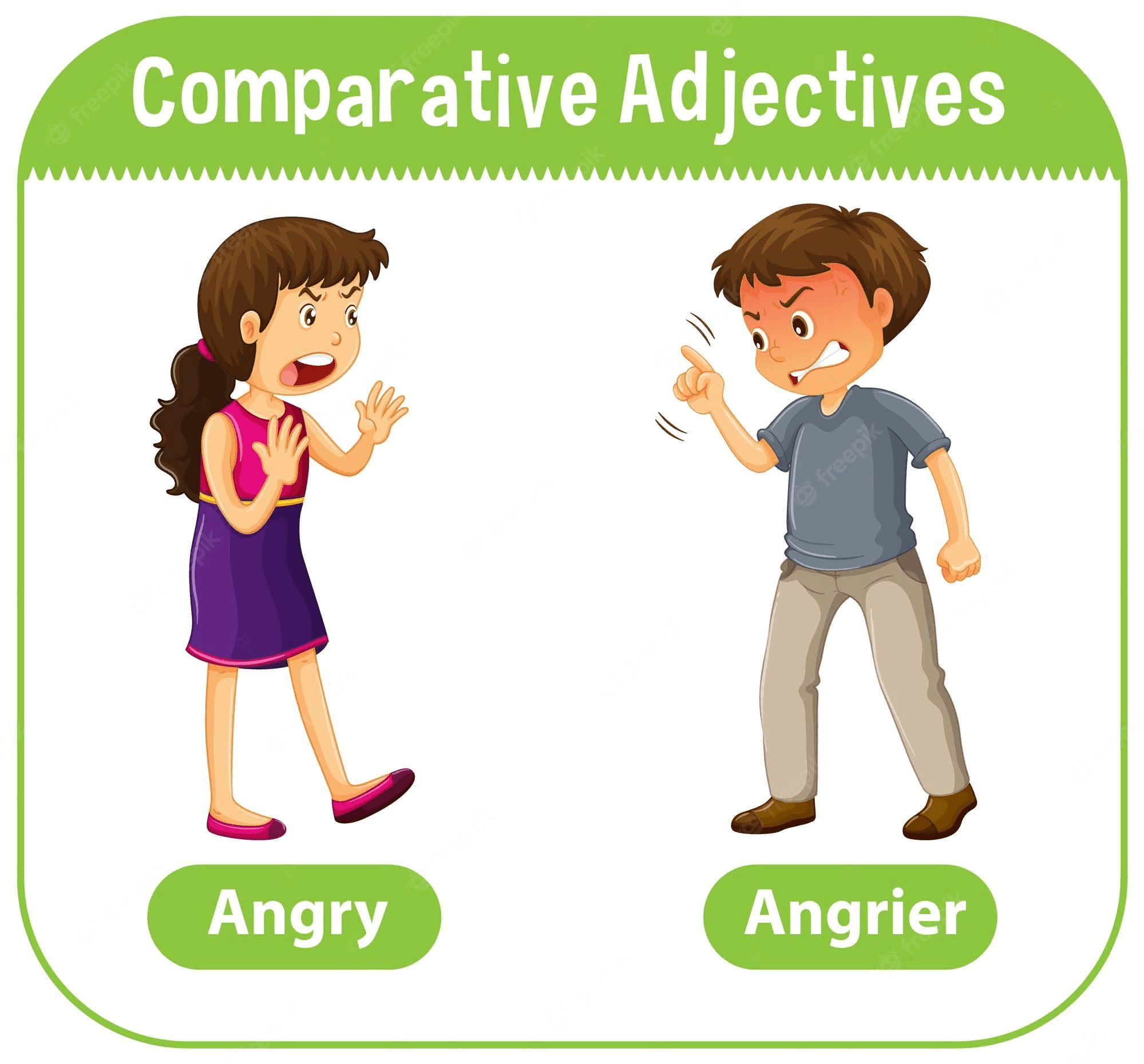 comparative-degree-quizizz