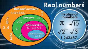 Numbers 1-10  Printable - Class 10 - Quizizz