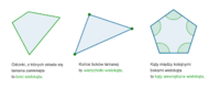 Geometria Fiszki - Quizizz