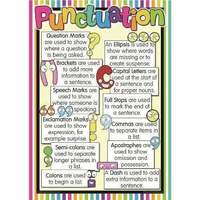 Punctuation - Year 4 - Quizizz