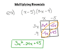 teorema binomial - Kelas 11 - Kuis
