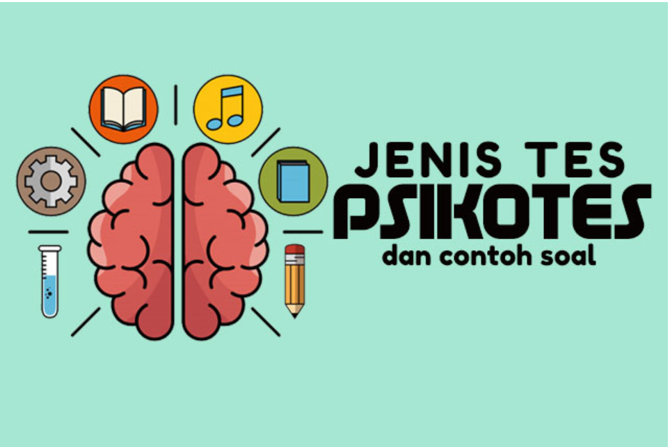 Psikologi - Kelas 12 - Kuis