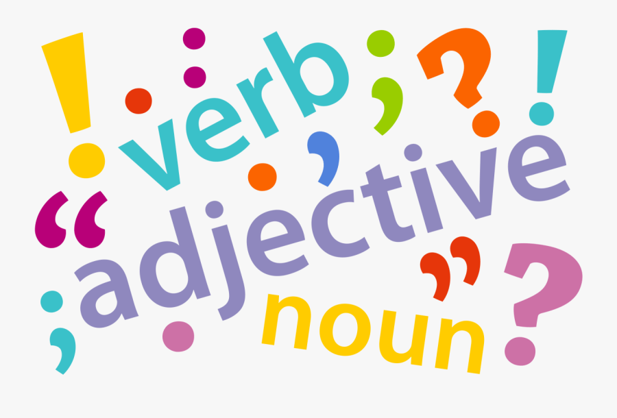 Nouns, Verbs, Adjectives & Adverbs | 13.3K plays | Quizizz