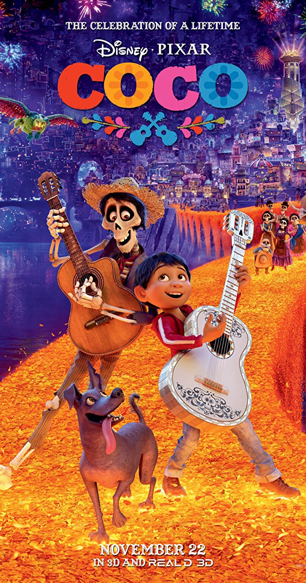 Coco - Quiz for Movie | Quizizz