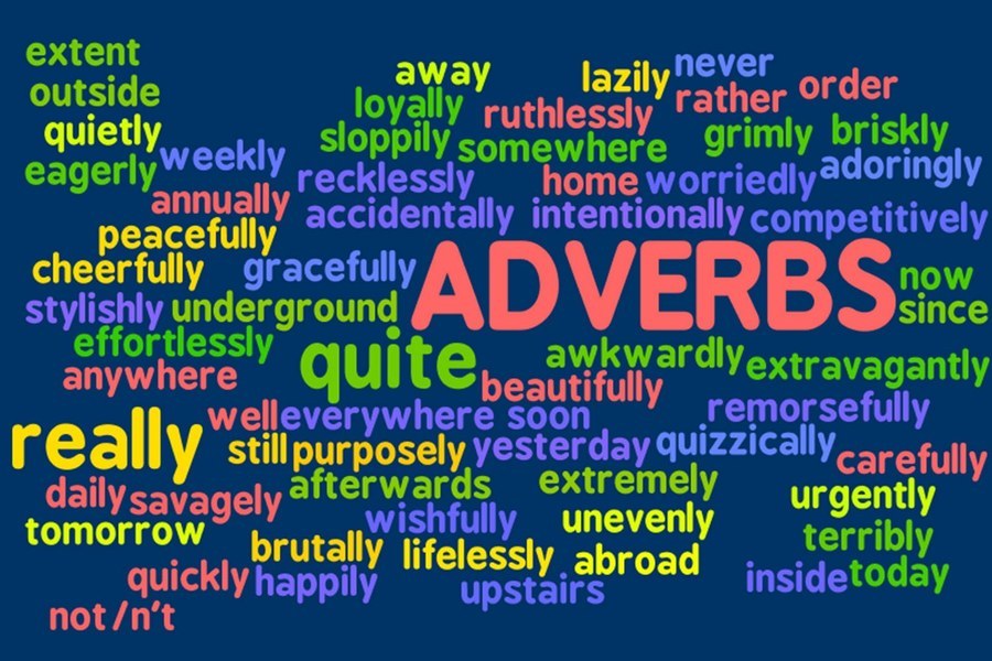 adverb-review-grammar-quiz-quizizz
