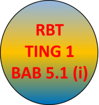 Bảng chữ cái tiếng Tây Ban Nha - Lớp 7 - Quizizz