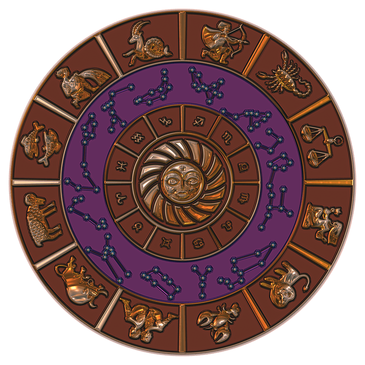 zodiac-signs-5-8k-plays-quizizz