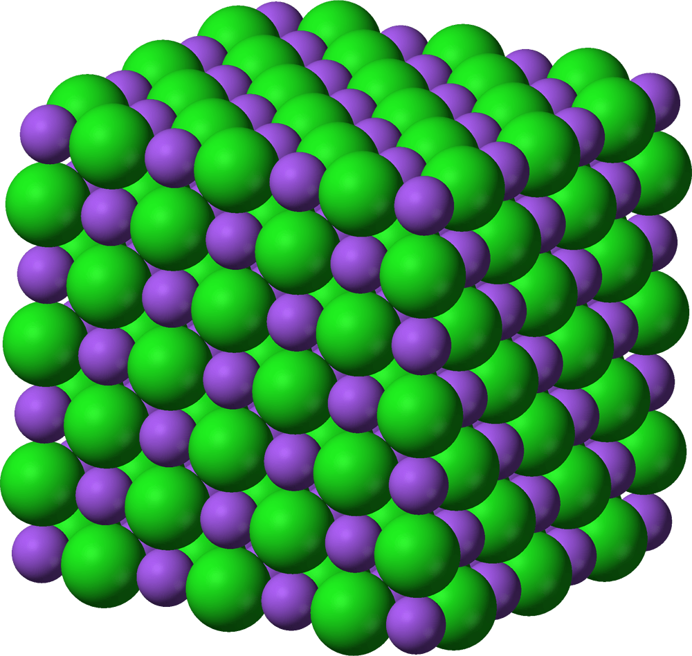 giant-ionic-compounds-quizizz