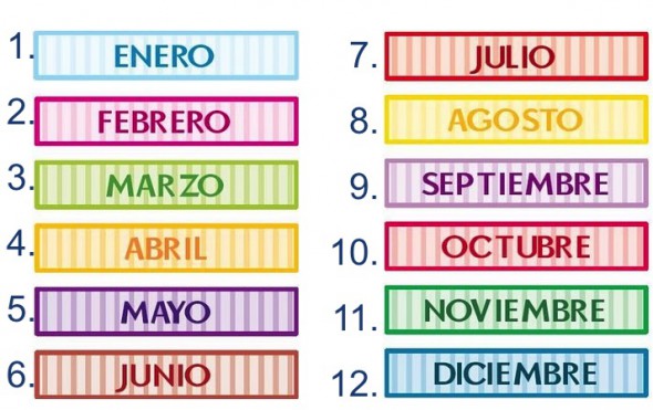 Días, semanas y meses en un calendario - Grado 12 - Quizizz