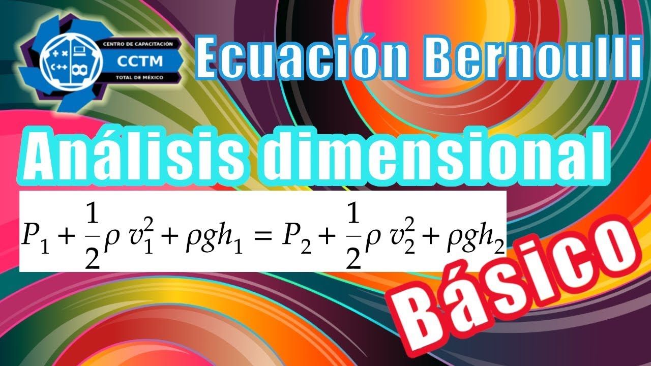 Evaluación de expresiones - Grado 12 - Quizizz