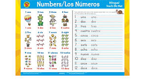 Spanish-English - Grade 3 - Quizizz