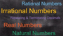 Real Numbers & Irrational Numbers