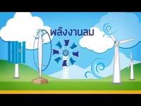 พลังงาน - ระดับชั้น 4 - Quizizz