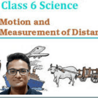 Measuring Volume - Class 12 - Quizizz